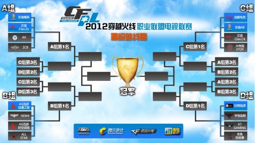 我们将看到 我们将看到