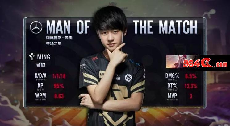 更具前瞻性 更具前瞻性