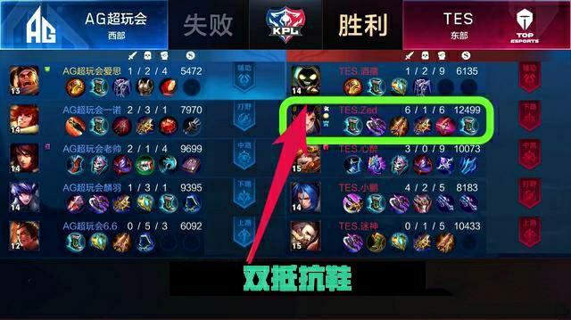 格局的影响 格局的影响