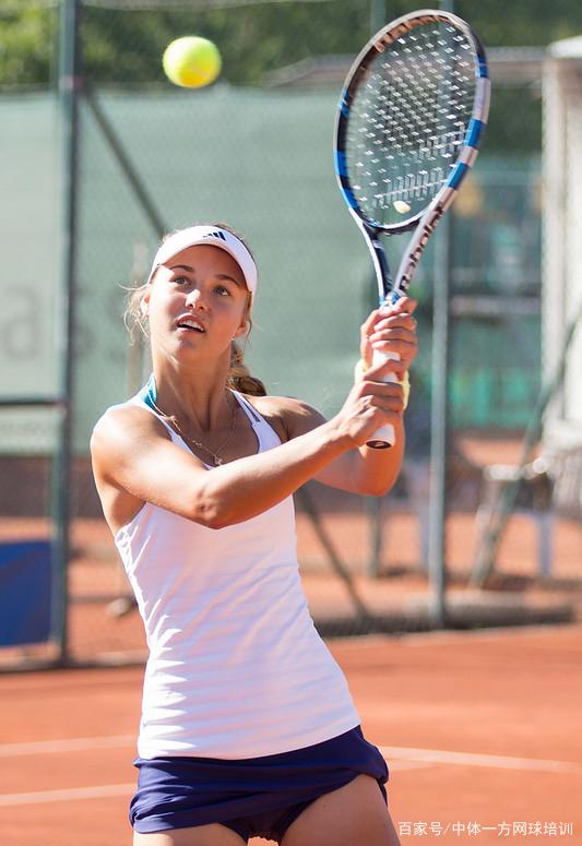 各方利益 各方利益