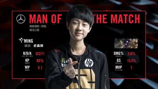 频频压制对 频频压制对