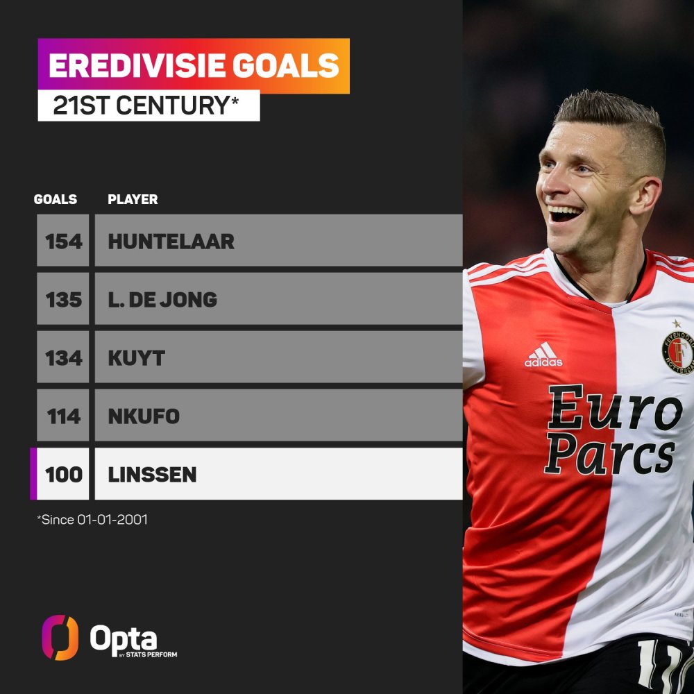 超球员职业 超球员职业