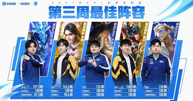 尽管未能晋 尽管未能晋