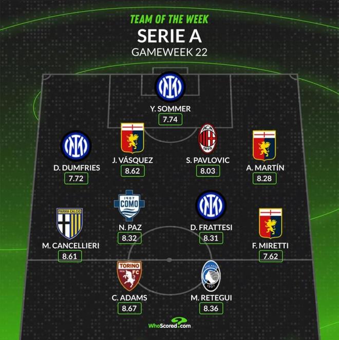 体和球迷的 体和球迷的