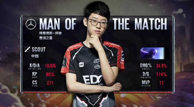 奥尔蒂斯赢亚巡国际系列赛澳门站 吴阿顺T26