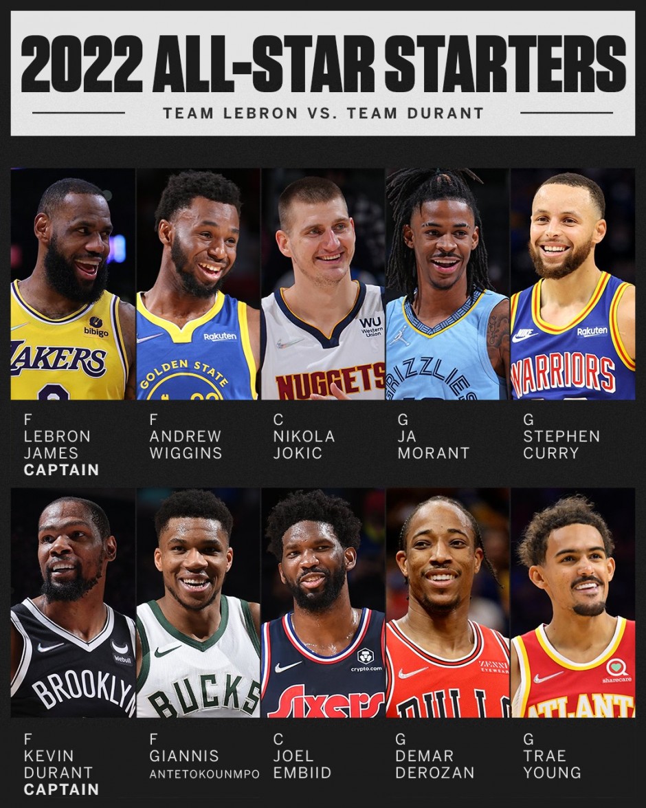 独行侠应当梭哈卡佩拉？东契奇欧文需要赢在当下