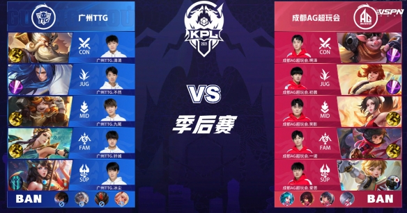 传球弧线越